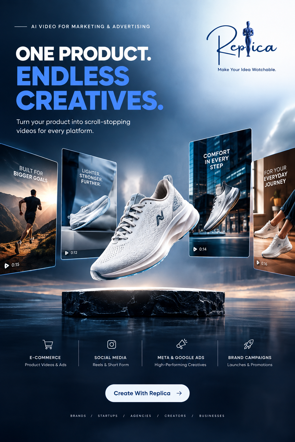 One product, endless creatives — Replica poster
